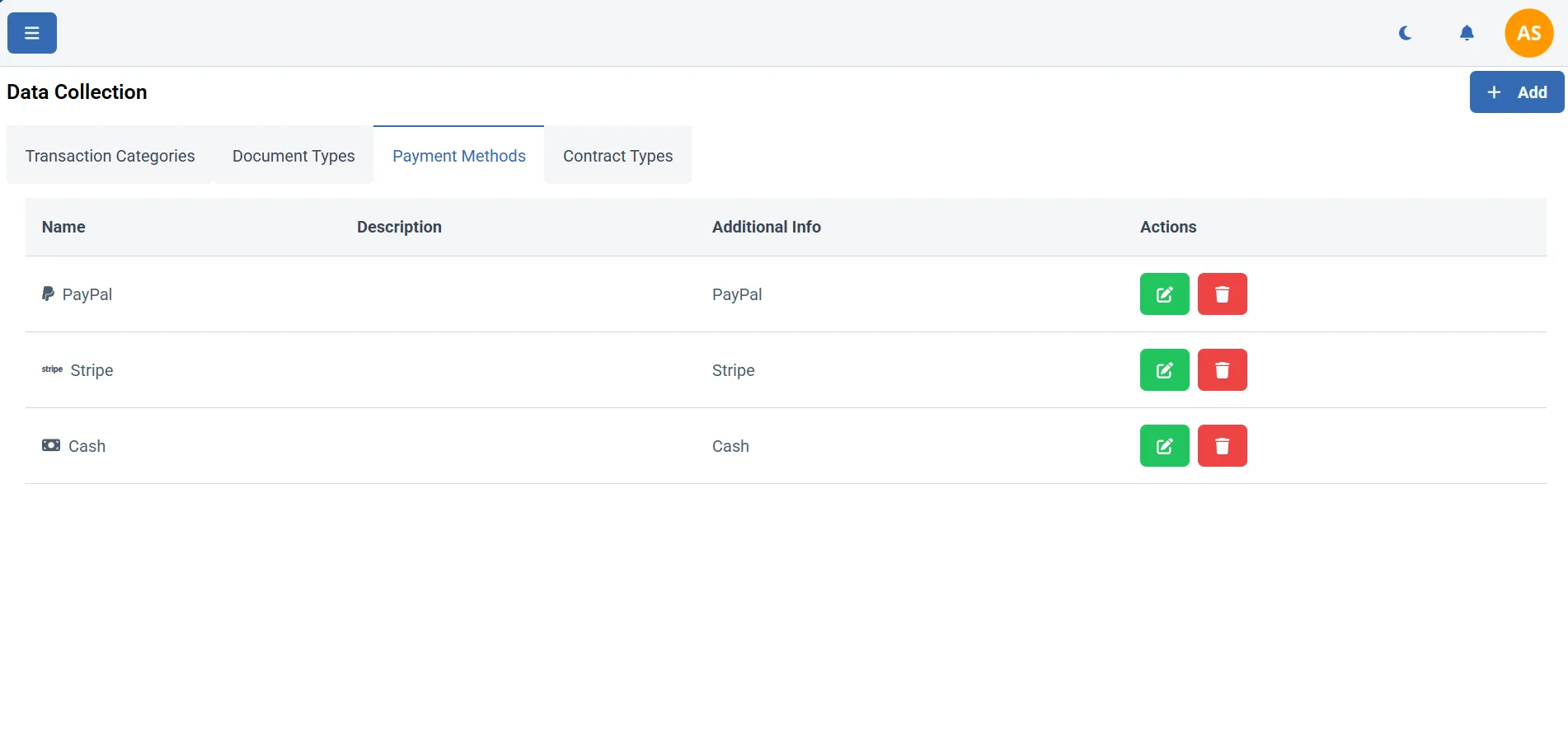 Data collections list